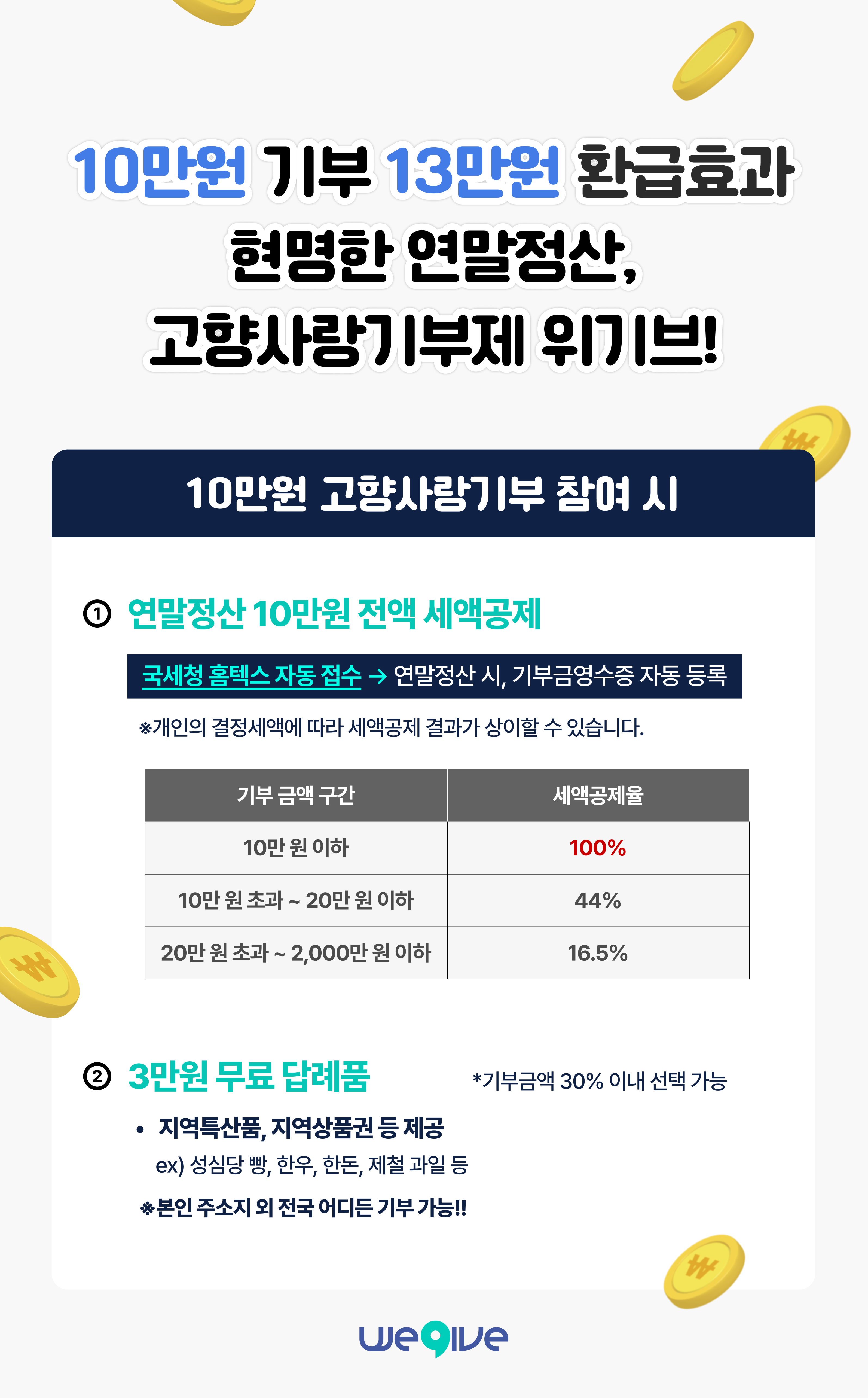 콘텐츠 이미지
