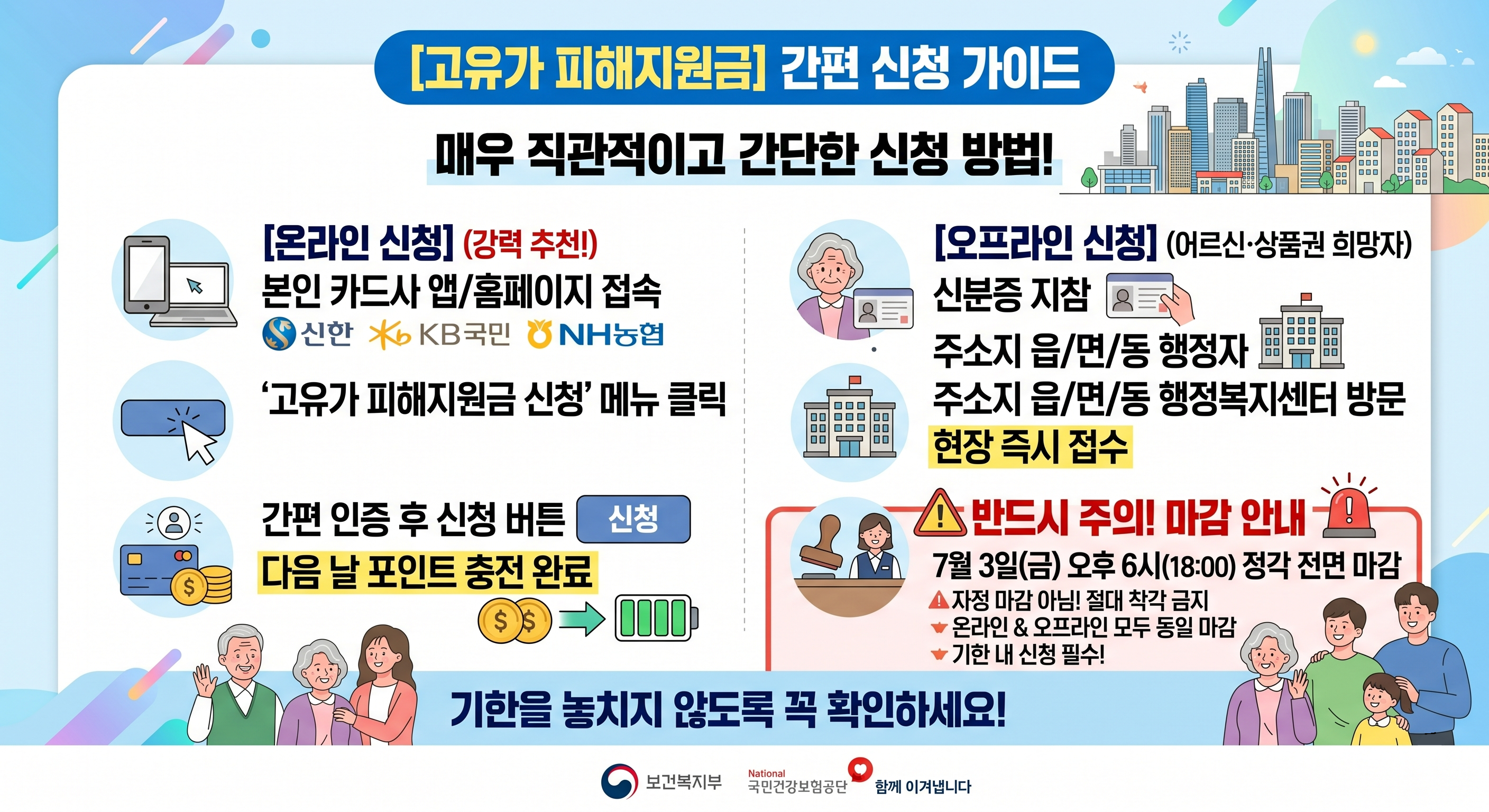 고유가 피해지원금 신청 방법