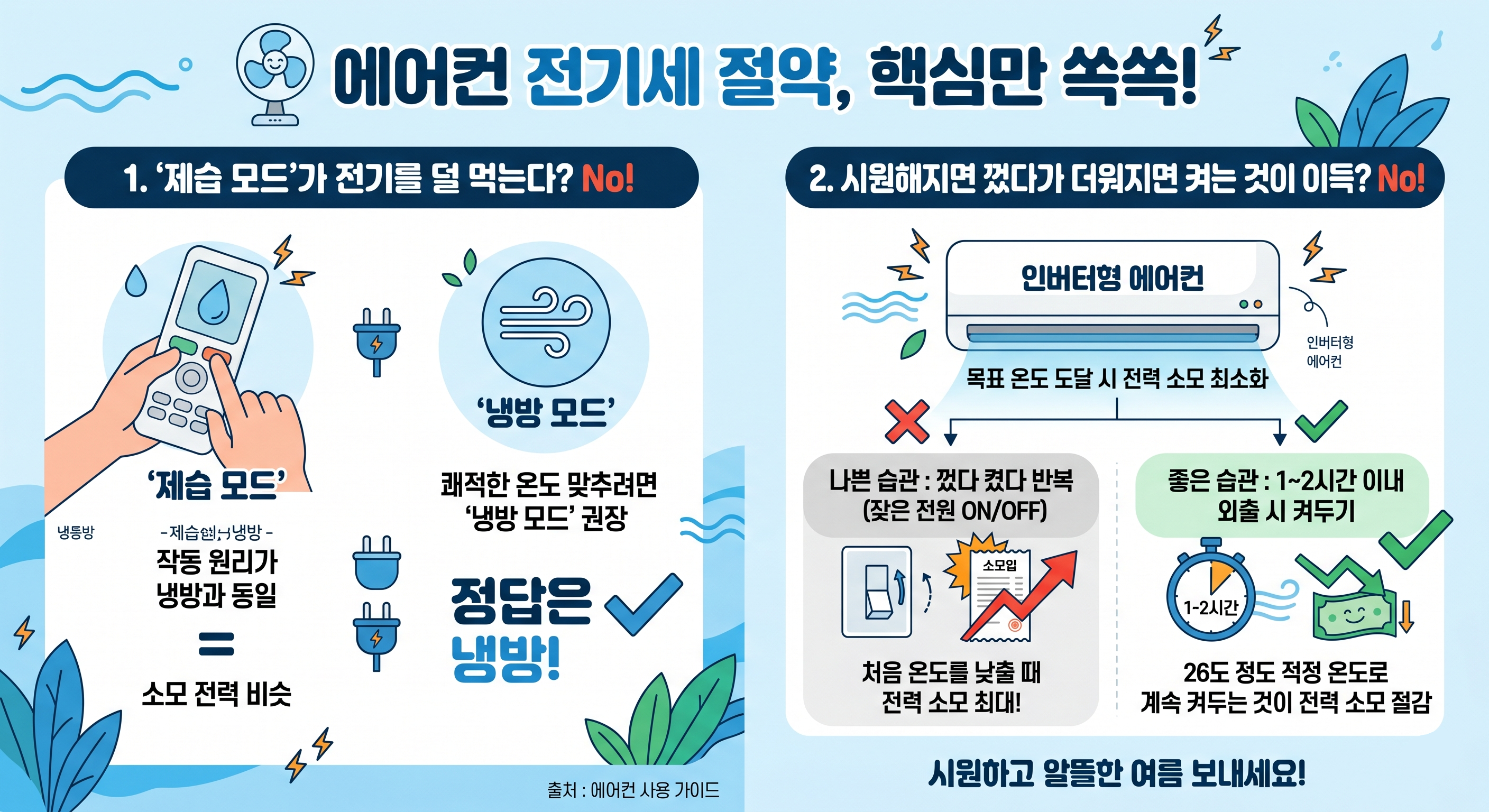 에어컨 전기세 절약