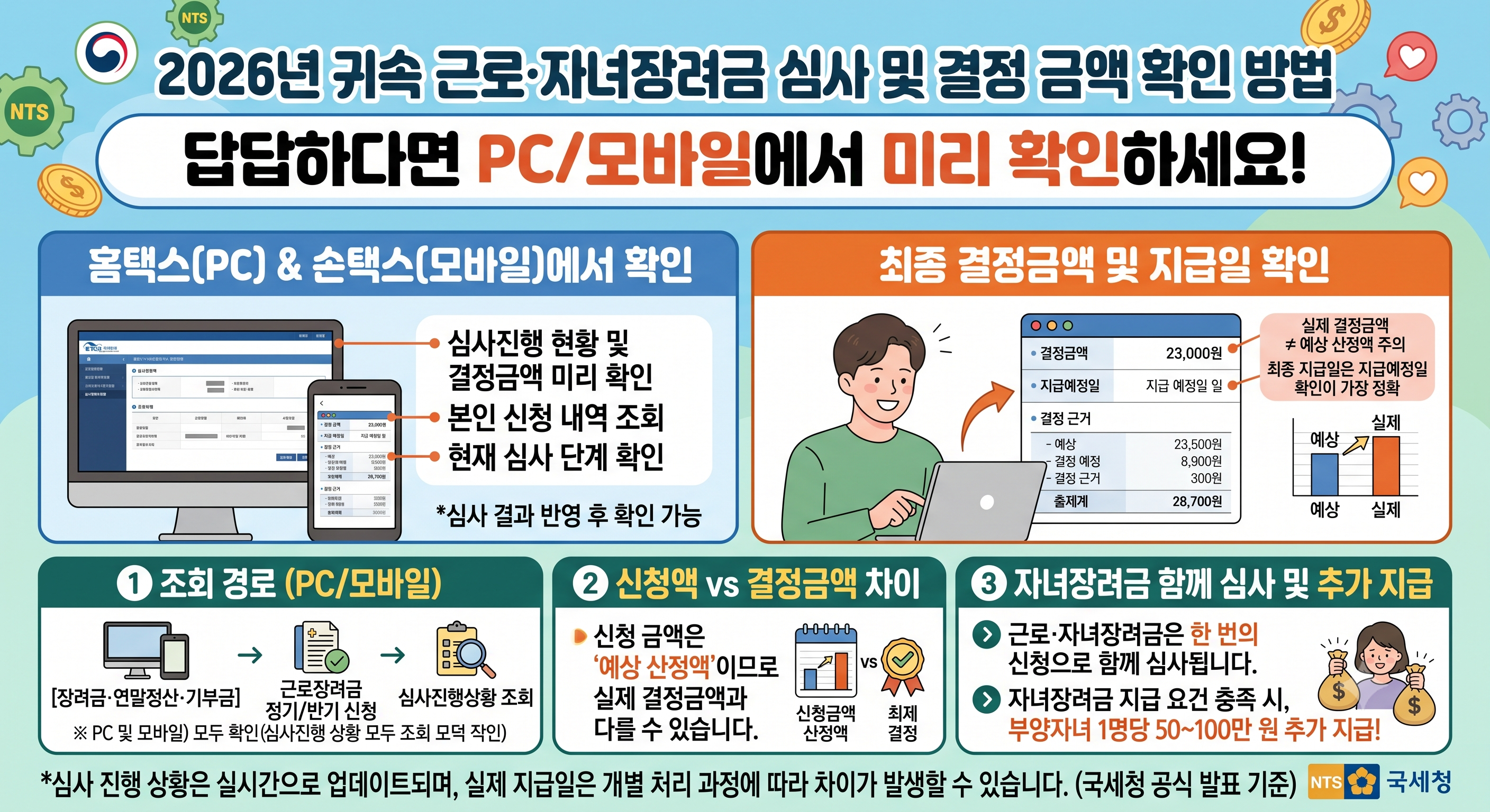 근로장려금 조회 방법